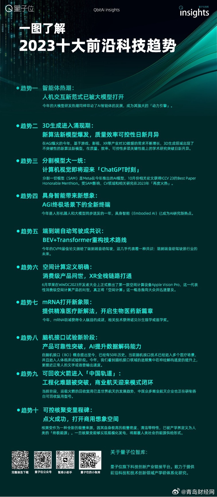 2025精准资料免费提供最新版018期 04-11-12-20-38-42D：05,探索未来之门，2025精准资料最新版第018期详解与资源分享