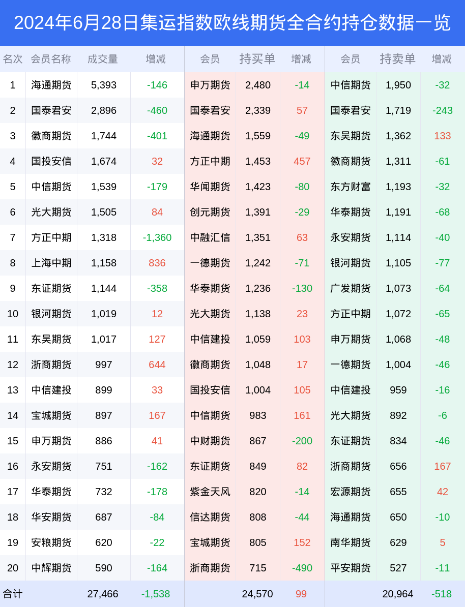 新澳2025今晚特马开奖结果查询表094期 10-12-28-34-35-49A：40,新澳2025年今晚特马开奖结果查询表第094期揭晓，一场数字盛宴的期待与揭秘