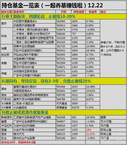 2025年2月21日 第27页