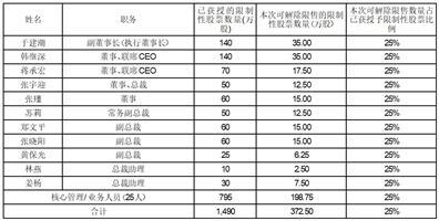 2024新奥全年资料免费公开070期 02-15-29-37-39-44L：31,揭秘2024新奥全年资料免费公开，深度解读第070期彩票号码