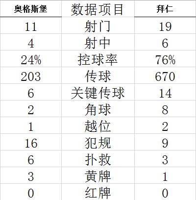 2025年2月21日 第15页