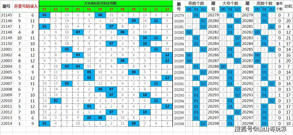 一肖一码 00077期 10-23-26-33-43-48S：44,一肖一码，探索数字背后的奥秘与期待——以第00077期数字组合为例