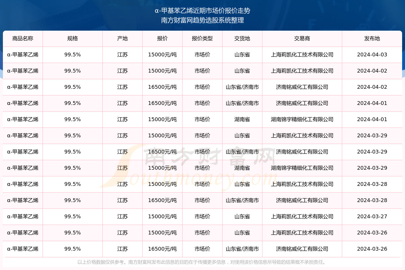 2025新澳免费资料40期006期 05-15-28-32-36-37X：23,探索未来之门，新澳免费资料解析与深度洞察（第40期特别版）