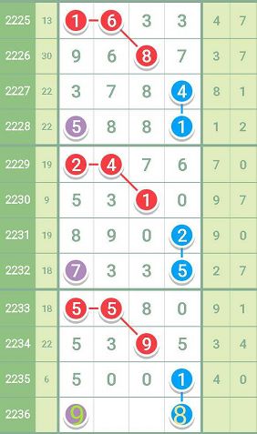 2025年今晚澳门开特马115期 05-08-09-11-37-44D：10,探索澳门特马，2025年今晚的开奖奇迹与数字解读