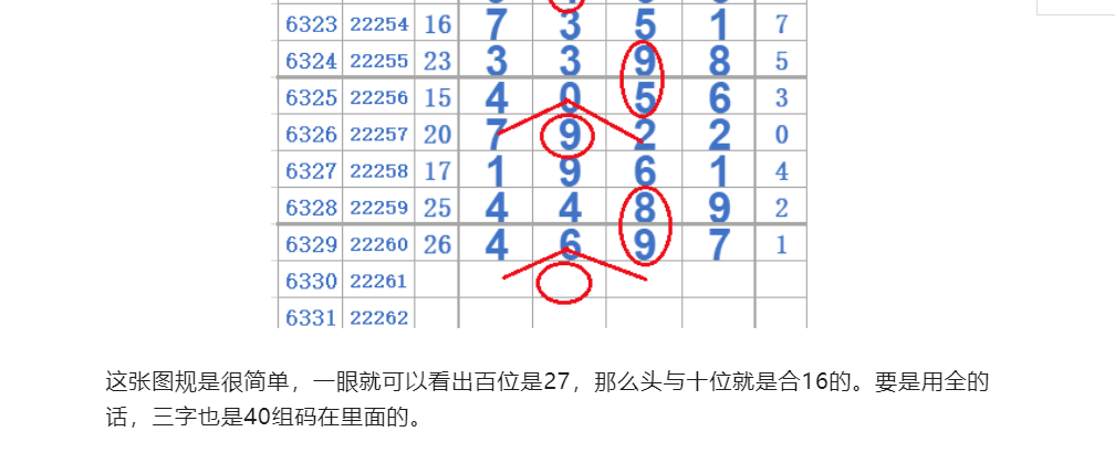 澳门正版挂牌-015期 09-19-41-24-16-36T：20,澳门正版挂牌-015期详解，数字组合的魅力与策略探讨