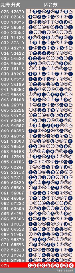 944CC天天彩资料035期 26-09-41-21-46-05T：03,探索944CC天天彩资料，深度解析第035期数字组合的秘密