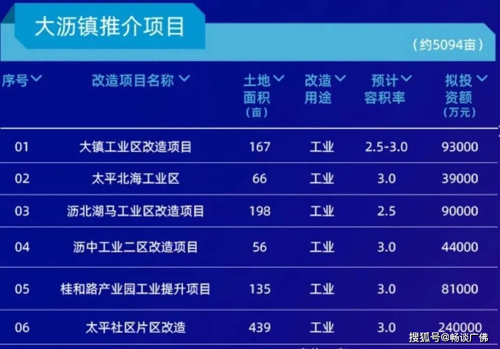 2025年新澳门开奖号码070期 17-24-27-30-31-36B：36,探索未来彩票奥秘，聚焦澳门新开奖号码第070期与数字背后的故事