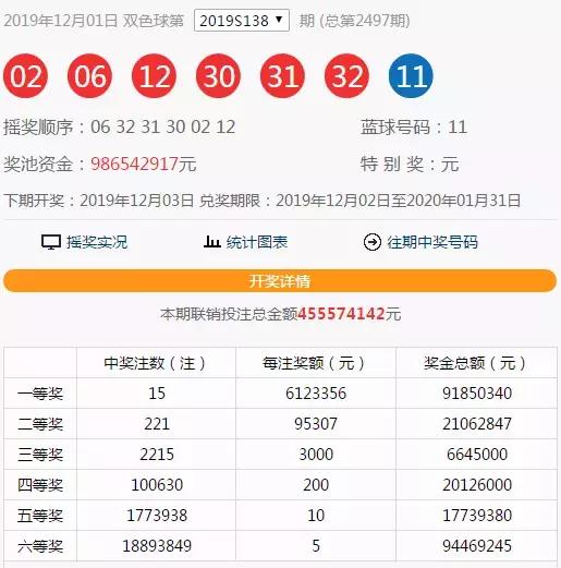 2025年2月22日 第33页