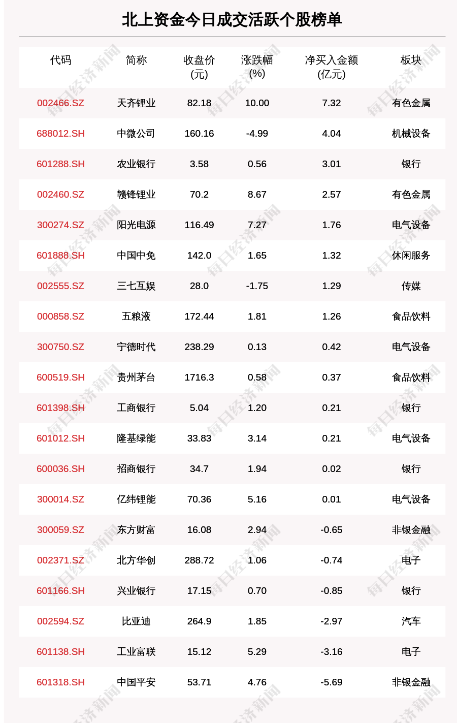 777788888新澳门开奖028期 48-21-15-30-13-07T：35,探索数字世界的奥秘，新澳门开奖数据解析