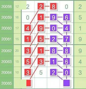 2025年2月22日 第26页