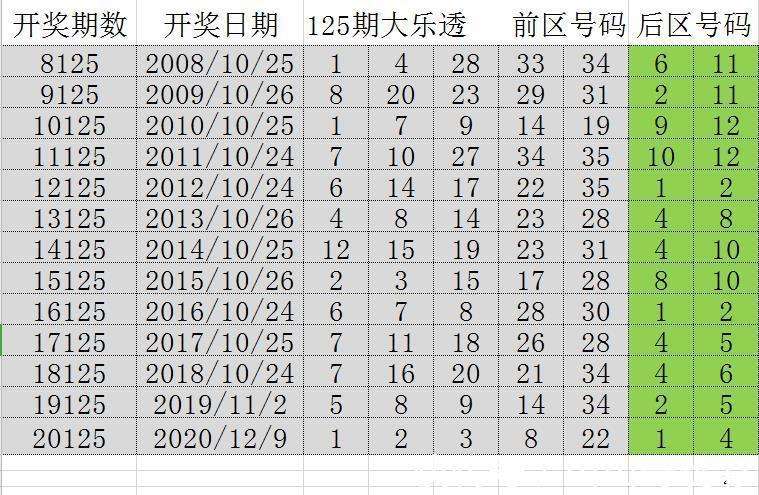 澳门六开彩天天免费开奖069期 28-33-31-02-48-39T：17,澳门六开彩天天免费开奖，探索数字背后的故事与期待