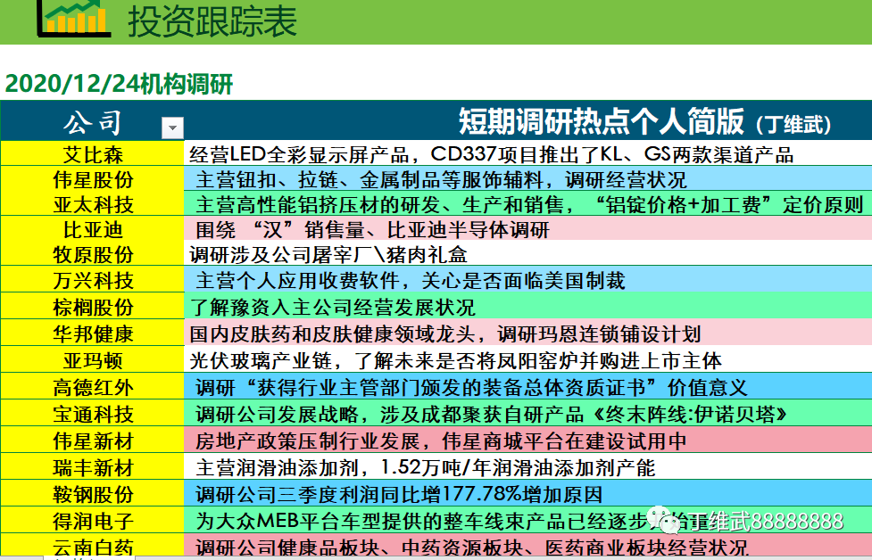 2025年新澳历史开奖记录103期 03-07-10-39-43-48Y：32,探索新澳历史开奖记录，第103期的奥秘与数据分析（关键词，2025年、新澳历史开奖记录、第103期、数字组合）