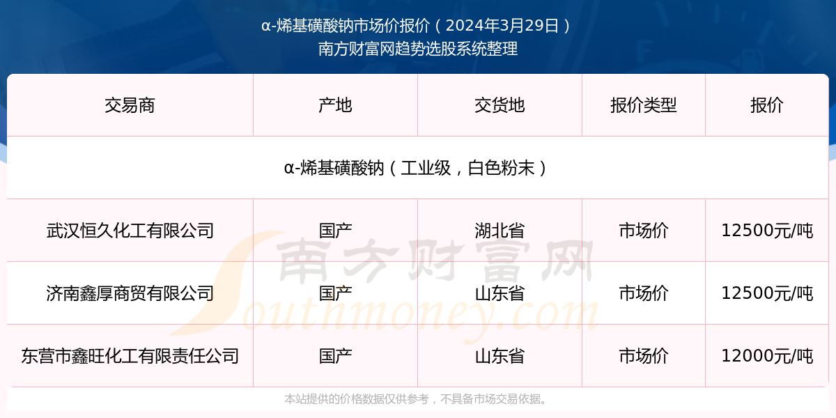 2025新澳正版免费资料大全039期 04-21-22-29-34-45X：29,探索新澳正版资料大全，揭开奥秘的钥匙在2025年039期