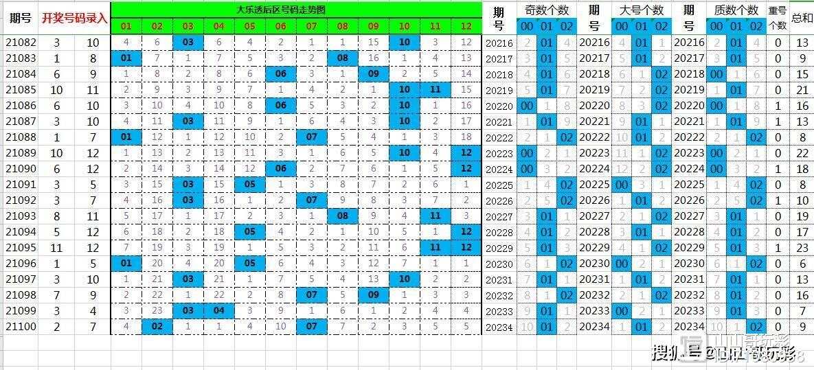 澳门特一肖一码免费提124期 13-21-22-34-37-38G：10,澳门特一肖一码免费提第124期，探索数字背后的秘密与期待