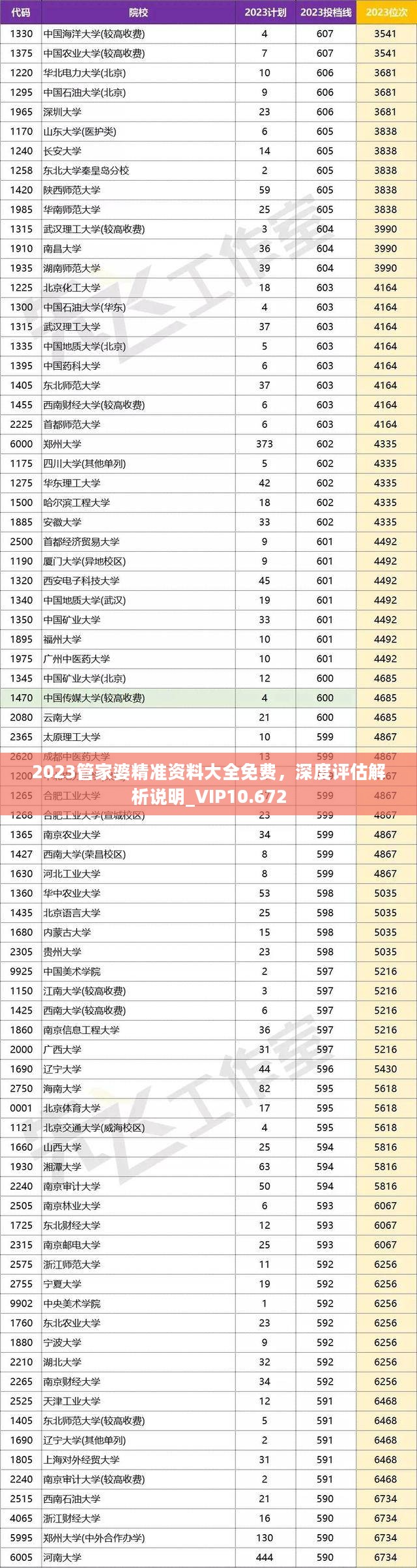 管家婆2025资料精准大全024期 08-20-26-36-39-45H：20,管家婆2025资料精准大全解析——第024期重点数据报告