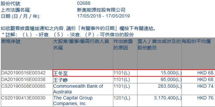 2025新奥资料免费精准175029期 04-06-09-13-23-30D：49,探索2025新奥资料，免费精准175029期彩票解析与D码奥秘