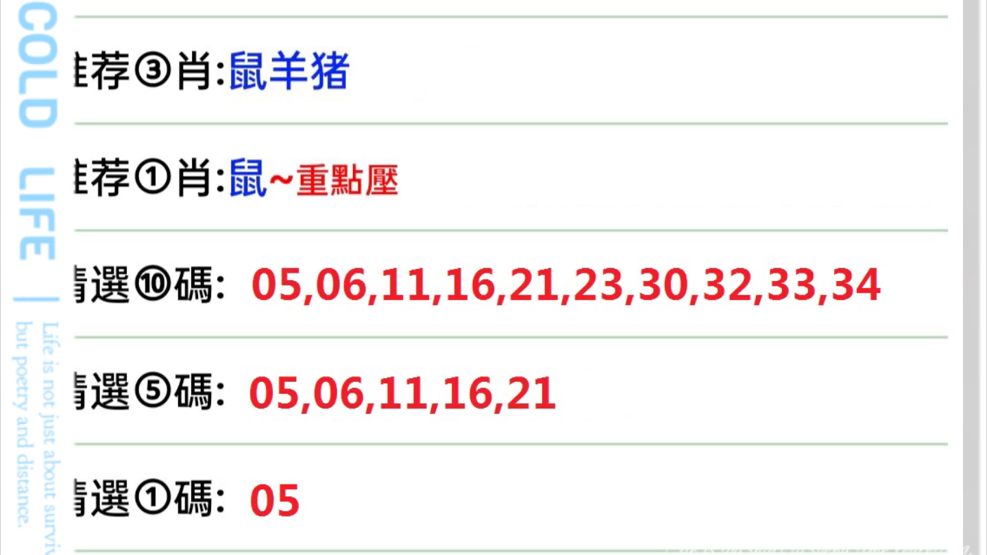 澳门一肖一码100准免费资料007期 02-03-06-15-34-42M：12,澳门一肖一码100%准确预测资料解析——以第007期为例，探索数字背后的秘密