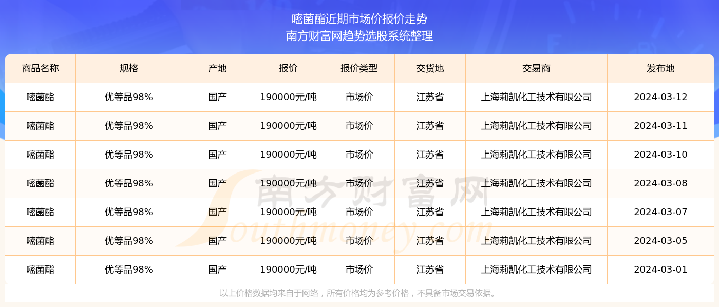 2024新奥精准版资料077期 10-23-26-33-43-48S：44,探索未来奥秘，解析新奥精准版资料第077期（含深度分析）