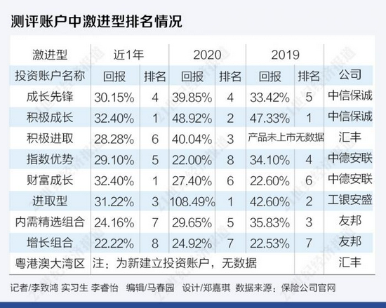 新澳天天开奖资料大全1038期063期 34-07-19-48-22-27T：31,新澳天天开奖资料解析，探索第1038期与第063期的奥秘（附解析数据）