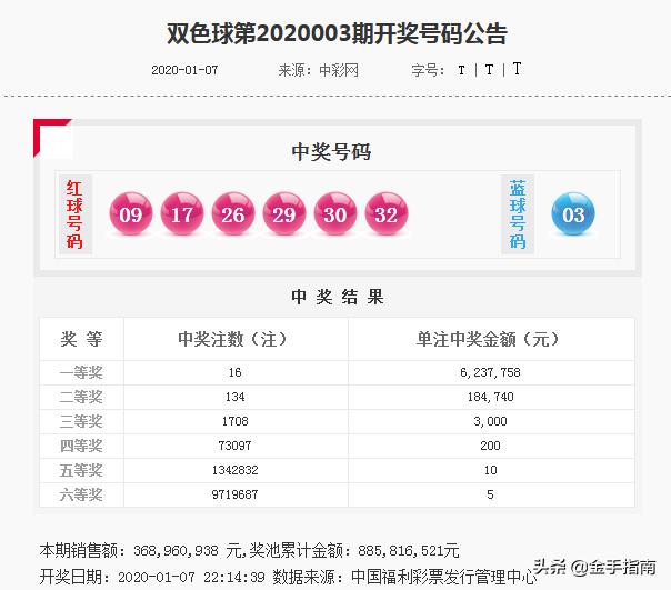 2025澳门正版免费资料136期 17-19-23-24-27-45F：40,探索澳门正版资料的世界，第136期的独特魅力与未来展望