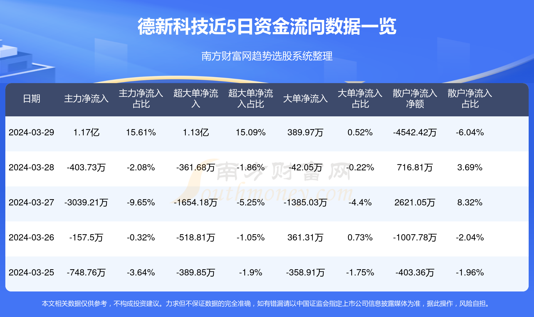 新澳门王中王100%期期中2025081期 05-08-29-33-34-45A：07,新澳门王中王期期精准预测，探索彩票背后的秘密与策略（针对特定期次的分析）