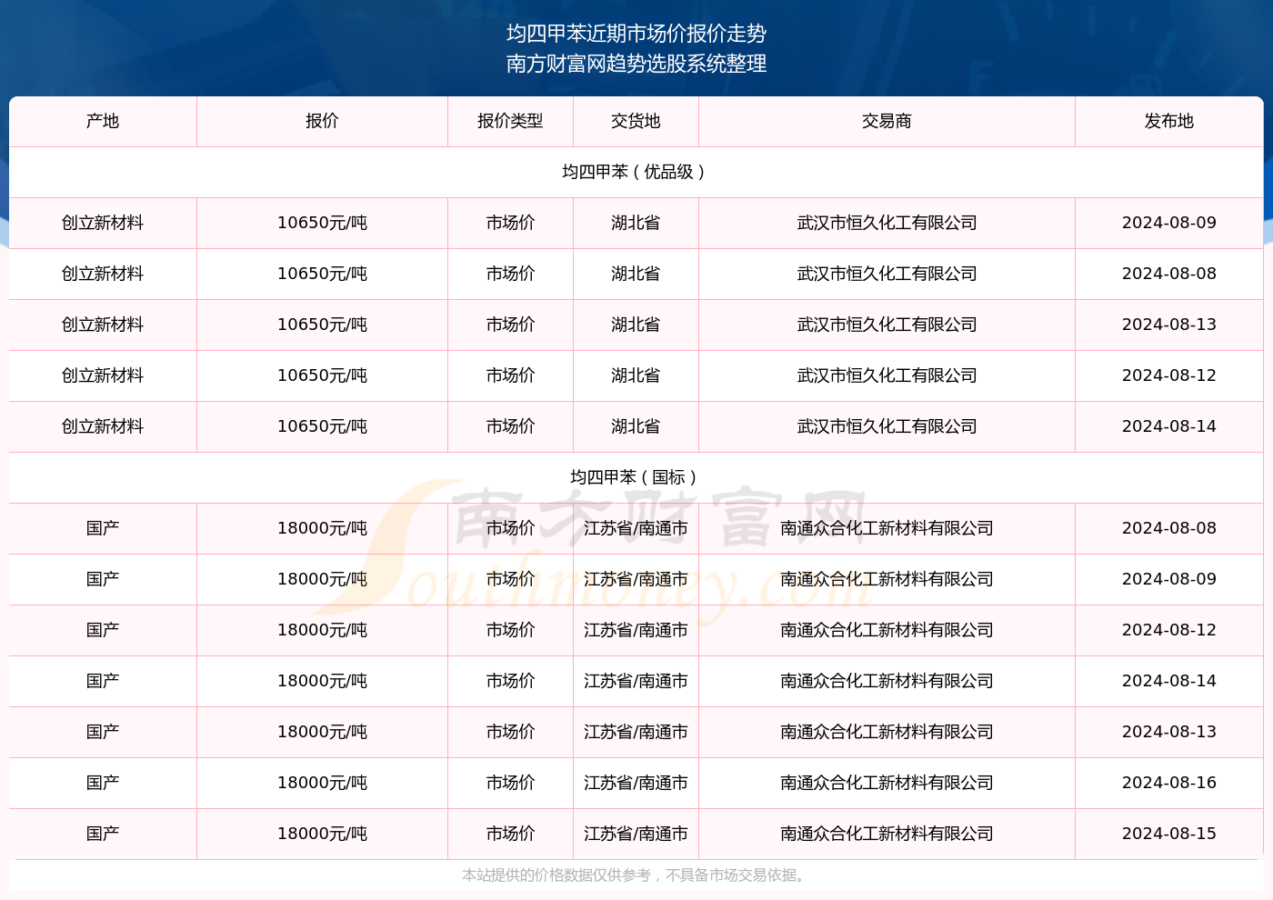 澳门2025开奖记录查询结果今天077期 07-11-16-32-33-35Z：12,澳门2025开奖记录查询结果第077期（日期，07-11-16-32-33-35）详细分析