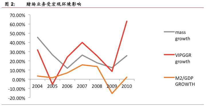 2025澳门天天彩免费正版资料027期 02-15-30-36-42-44B：25,探索澳门天天彩，2025正版资料的深度解析（关键词，027期 02-15-30-36-42-44B，25）