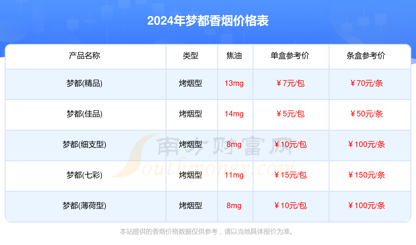 2024年正版资料免费大全优势010期 03-15-17-32-34-40M：42,探索未来资料宝库，2024年正版资料免费大全优势及独特体验