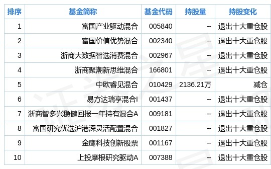 2024新奥资料免费大全051期 06-11-23-44-45-49A：47,探索新奥资料，免费大全第051期（含神秘数字）