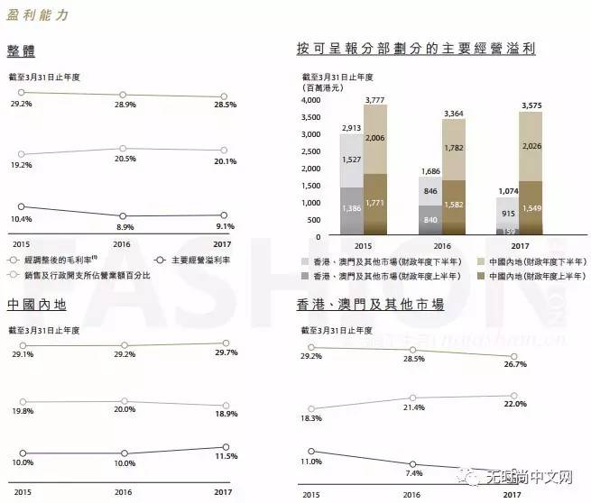 澳门六合大全003期 11-13-19-24-26-28U：02,澳门六合大全解析，003期数据下的独特洞察与探索