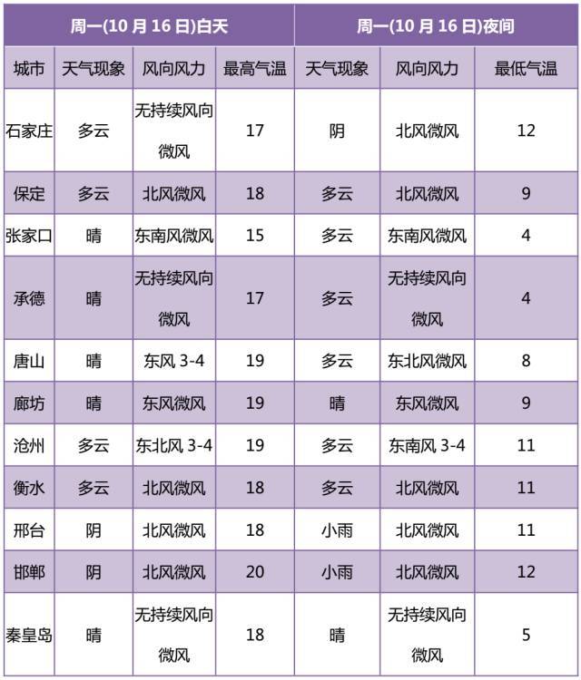 香港二四六开奖免费资料大全083期 09-16-18-19-38-42Z：42,香港二四六开奖免费资料大全解析，探索数字背后的奥秘与策略（第083期）