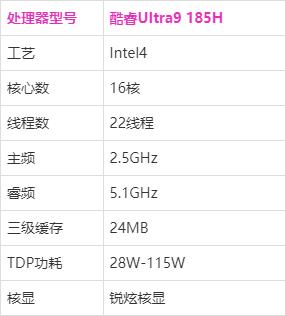 72326查询精选16码一012期 14-38-42-37-09-30T：05,探索彩票秘密，72326查询精选与特定组合分析