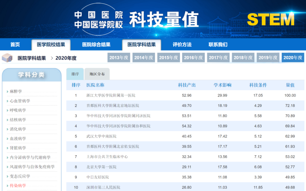 新澳门最新开奖记录查询第28期080期 18-24-27-29-36-40H：41,新澳门最新开奖记录查询第28期至第80期深度解析，探索数字背后的秘密与策略思考