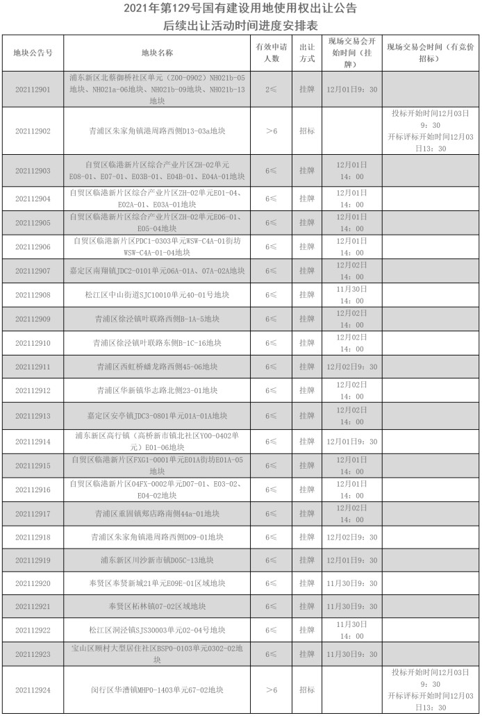 2025新澳门原料免费079期 11-12-21-24-27-31W：06,探索澳门未来，新原料的机遇与挑战（关键词，新澳门原料免费、特定数字组合）