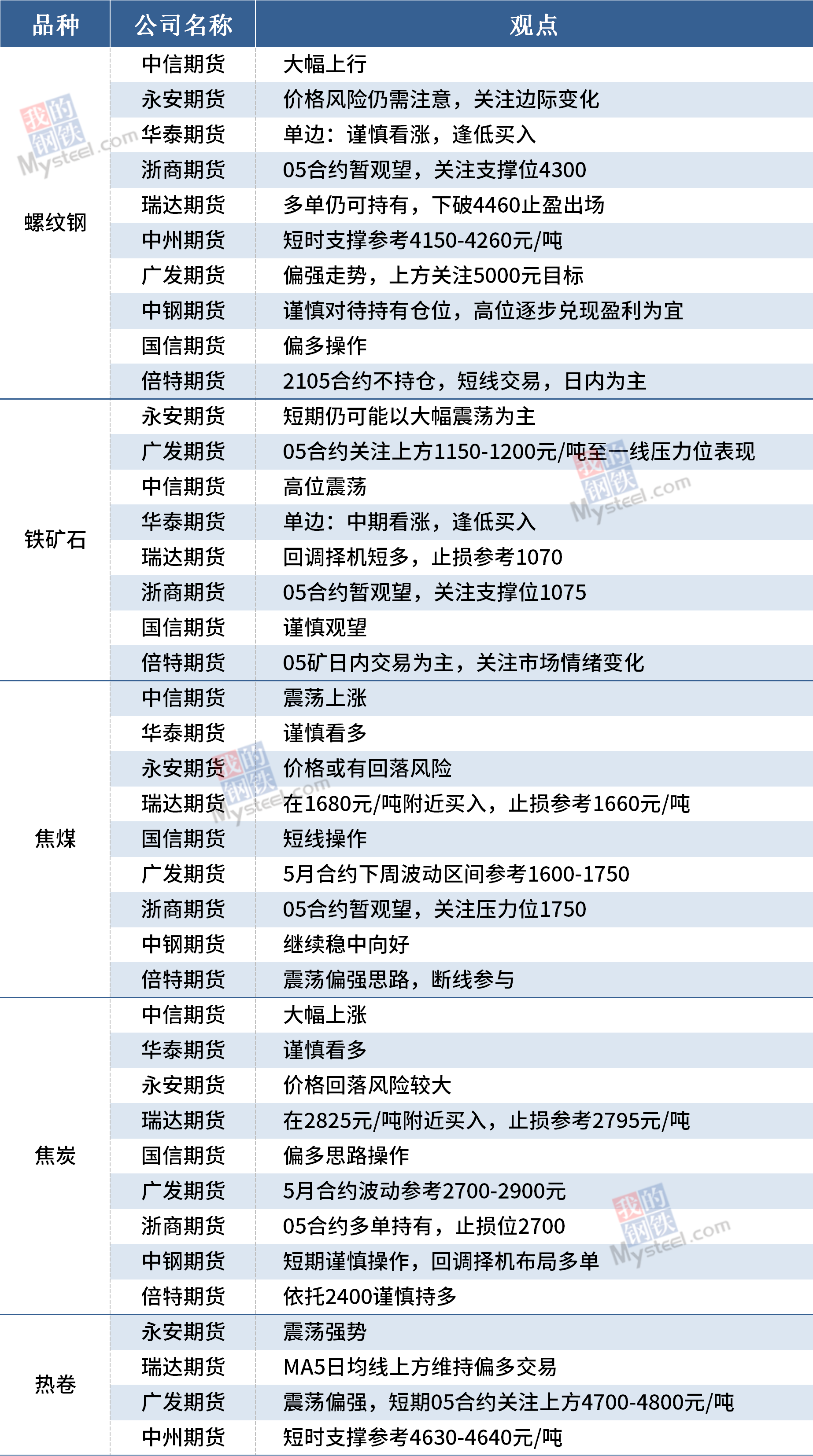 2025香港资料大全正新版021期 45-09-01-22-10-43T：19,探索香港，2025年资料大全正新版第021期深度解析（时间戳，45-09-01-22-10-43T）