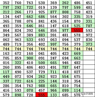 澳门一码一码100准确025期 05-47-31-33-19-02T：23,澳门一码一码精准预测，探索未来的神秘面纱下的秘密（第025期分析）