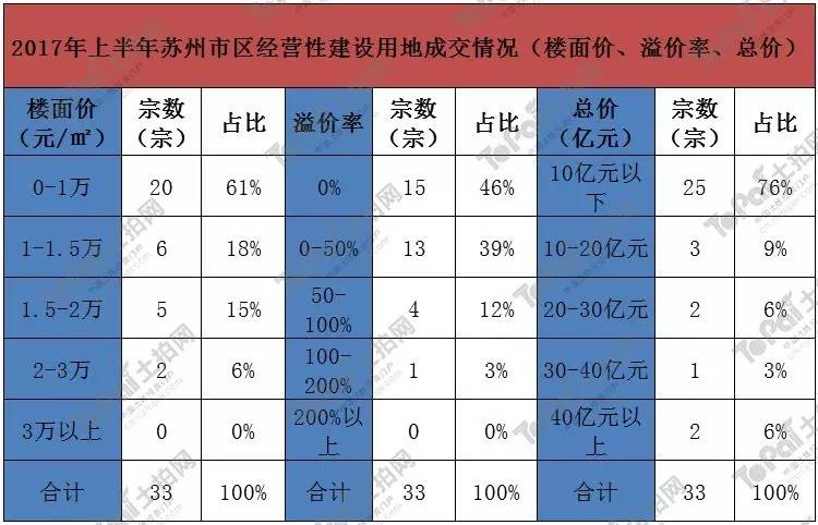 澳门三码三码精准100%010期 13-21-24-29-43-46C：40,澳门三码精准预测，探索数字背后的秘密与可能性（第010期分析）