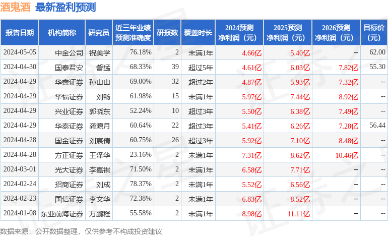 494949最快开奖今晚开什么015期 06-10-17-30-39-40Y：06,探索彩票奥秘，494949背后的神秘数字与期待最快开奖揭晓之夜