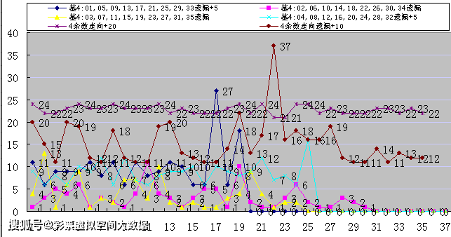 香港马买马网站www128期 07-18-19-23-31-47G：39,香港马买马网站www128期，深度解析与预测