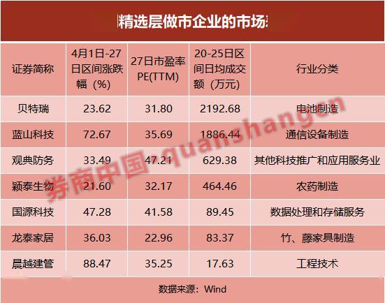 2025年天天彩免费资料004期 05-11-27-28-41-45E：02,探索天天彩，2025年免费资料第004期彩票解析与预测