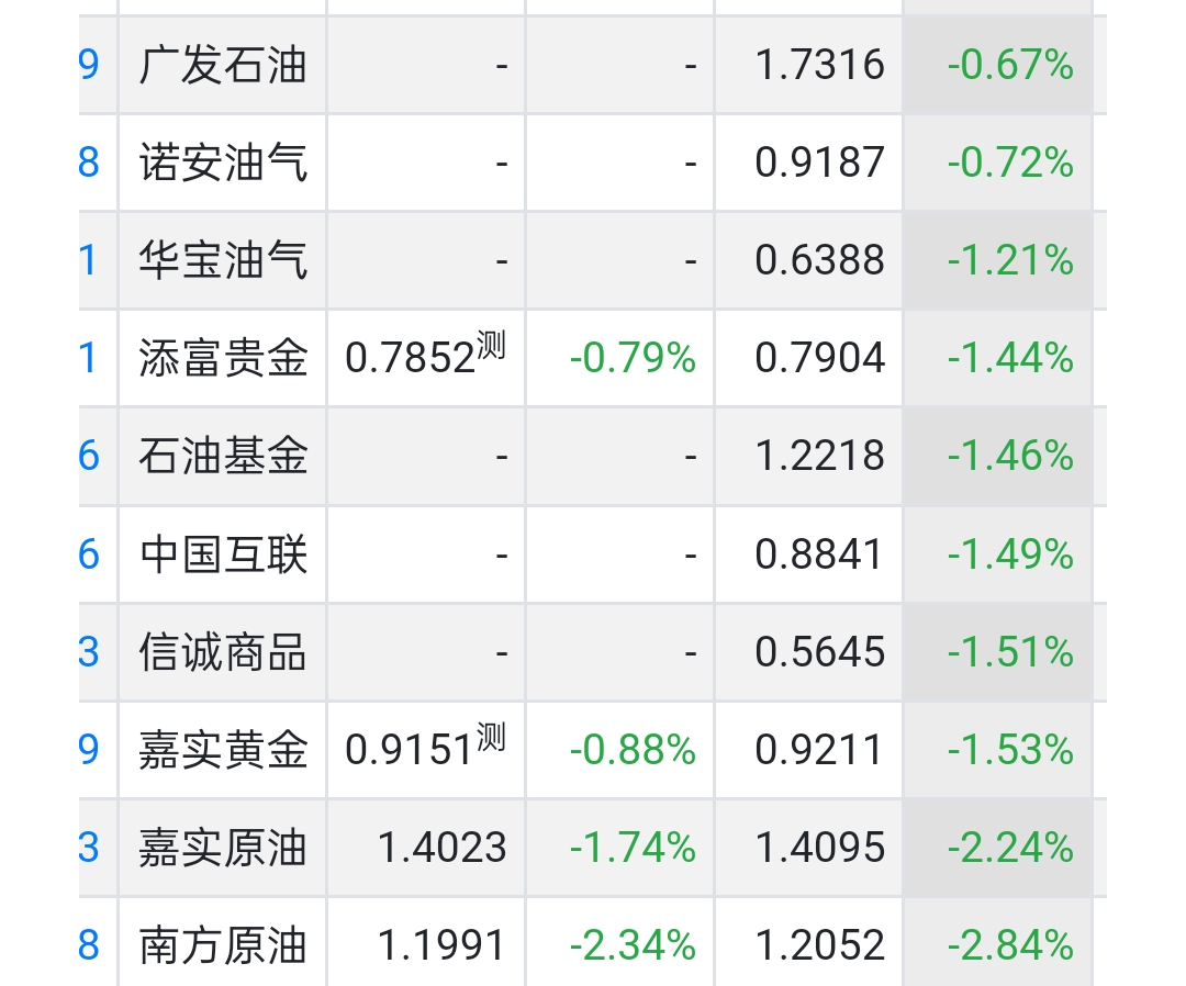 2025年新澳门今晚开奖结果039期 11-15-19-28-40-41R：20,探索彩票奥秘，新澳门今晚开奖结果深度解析（第039期）