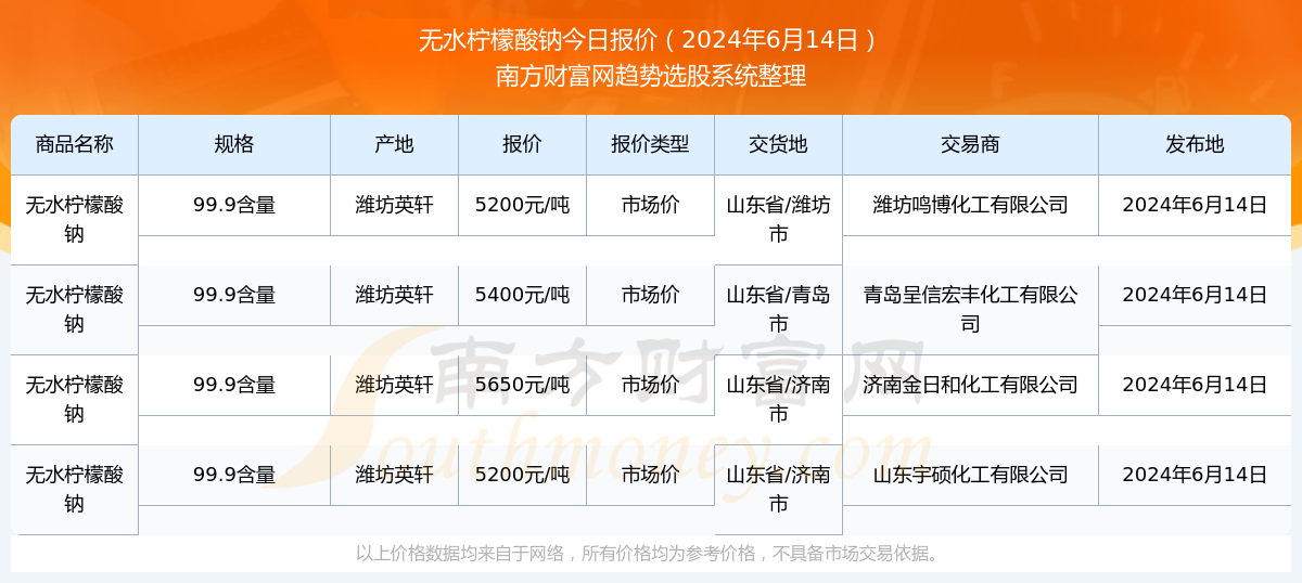 2024新澳资料大全免费下载103期 07-10-26-28-33-44C：04,探索新澳资料，免费下载2024年第103期资料汇总及解析