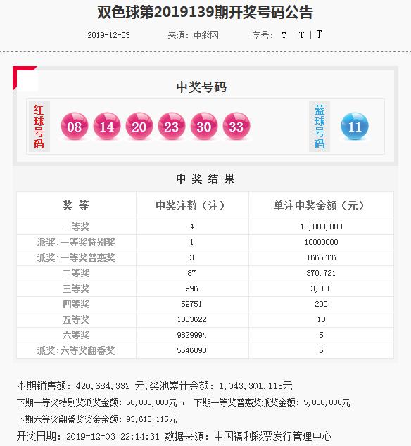 澳门免费公开资料最准的资料097期 03-04-12-29-44-46Z：21,澳门免费公开资料最准的资料探索，深度解析第097期及未来趋势预测（关键词，03-04-12-29-44-46Z，21）