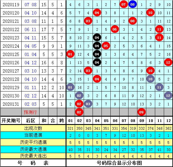 2025澳门资料大全免费083期 01-09-17-25-34-37A：27,澳门资料解析与探索，2025年083期数据大全（免费版）