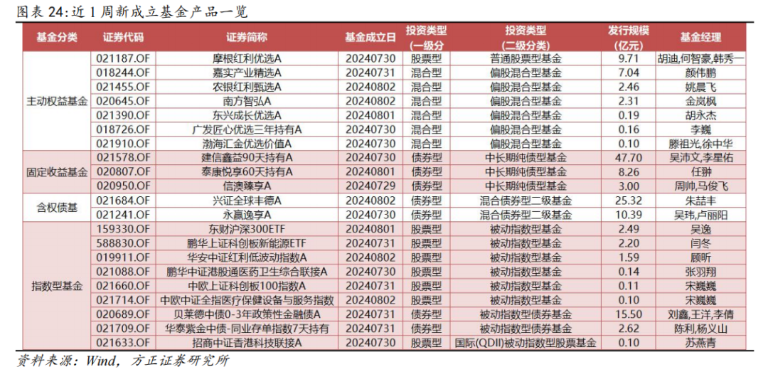 新澳好彩免费资料查询2024065期 05-06-30-31-42-43T：22,新澳好彩免费资料查询2024年第065期，探索数字彩票的魅力与策略