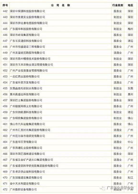 精准一肖100准确精准的含义147期 16-22-25-27-32-36L：42,精准一肖，探寻准确预测背后的秘密含义