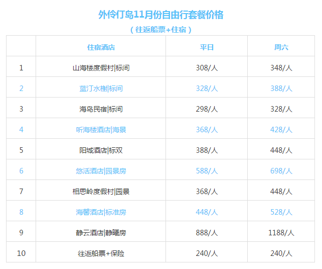 新澳天天开奖资料大全最新开奖结果查询下载003期 11-13-19-24-26-28U：02,新澳天天开奖资料解析与最新开奖结果查询下载——以第003期为例