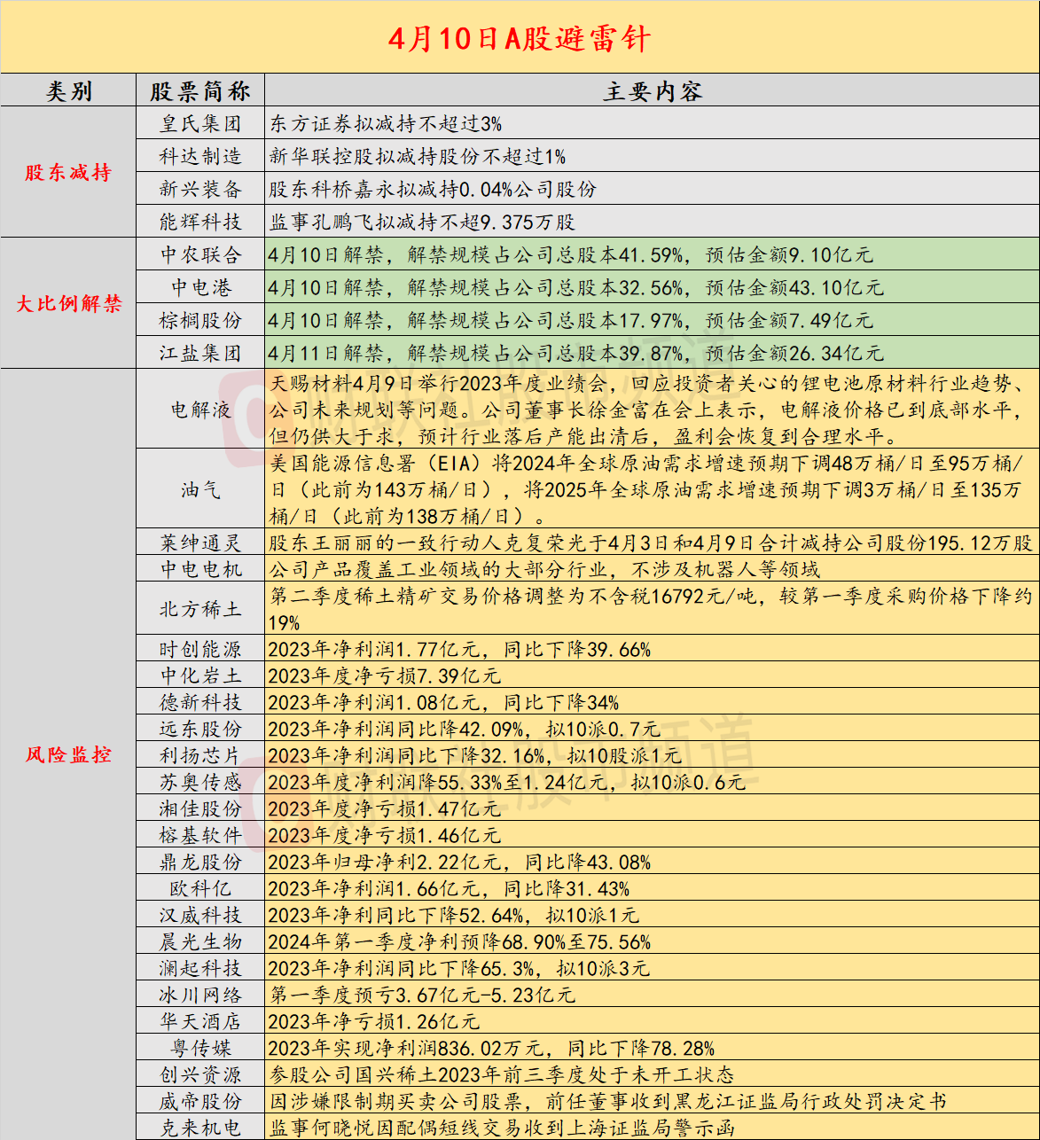 2025精准免费大全087期 48-29-41-22-10-14T：28,探索精准免费大全，一场关于数字与未来的对话