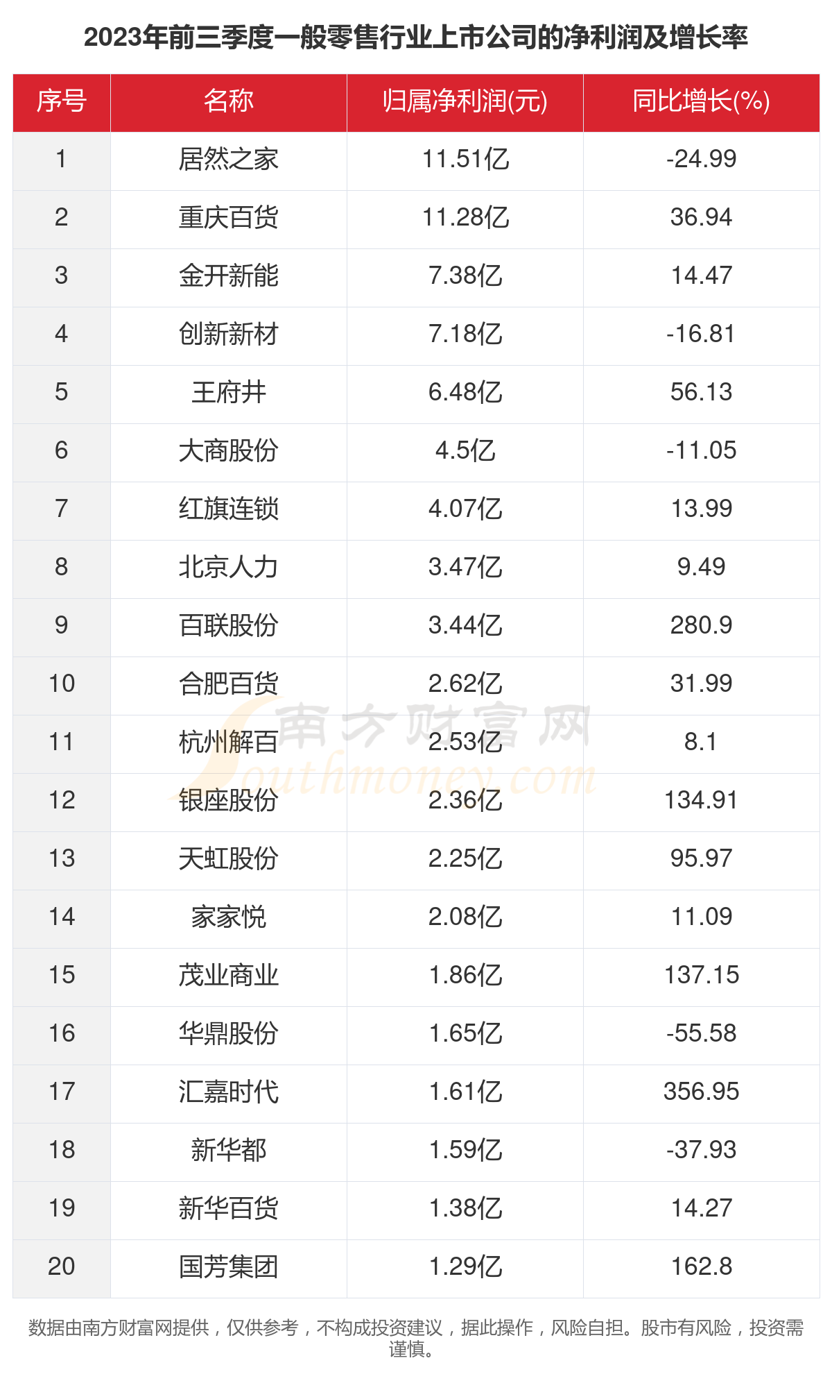 2025年新版49码表图087期 13-14-17-24-40-47U：35,探索未来彩票奥秘，2025年新版49码表图087期详解