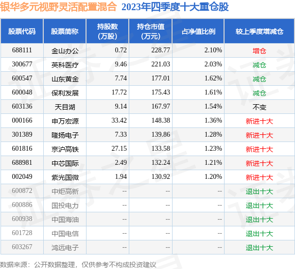 2025年2月26日 第26页